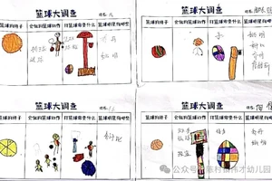 如何找到适合儿童的智能篮球训练方案:全面指南与最佳实践